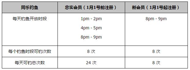 今天凌晨，曼联在英超联赛中3-2逆转击败维拉，上半场曼联因为定位球连丢两球，而红魔名宿埃弗拉捍卫了奥纳纳。